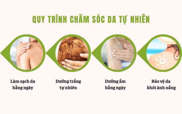 Quy trình chăm sóc da tự nhiên 