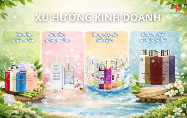 Xu hướng kinh doanh